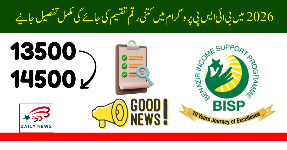 Benazir Income Support Program 2026