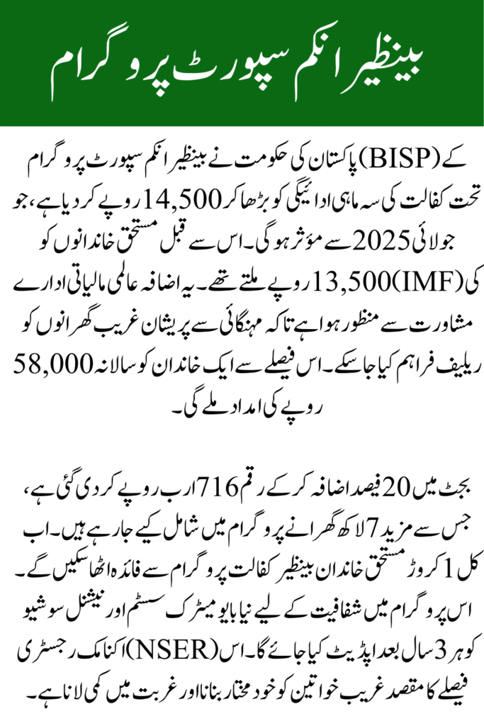 Breaking News: BISP Kafalat Payment Increased to Rs. 14,500! (July 2025 Update)