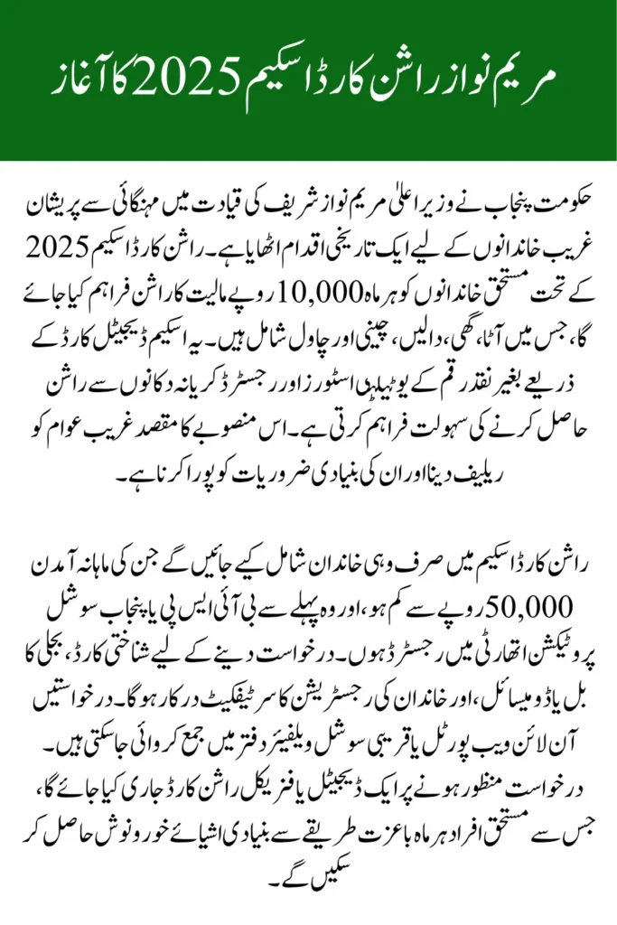 Maryam Nawaz Rashan Card Scheme 2025